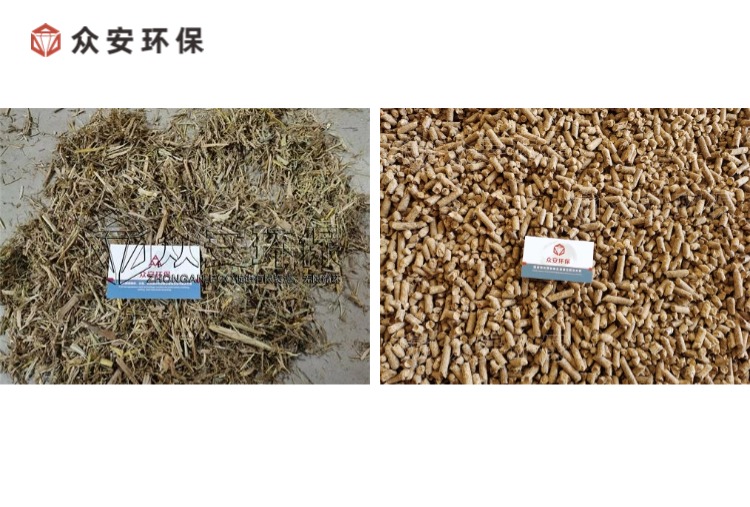 生物質(zhì)燃料預(yù)處理裝備，助力綠色能源轉(zhuǎn)型